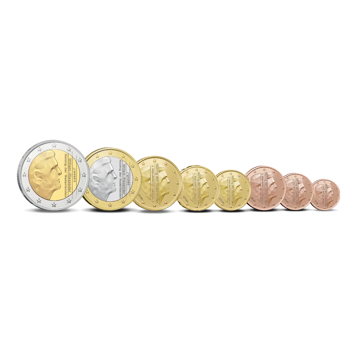 euromunten_nederland_-_2026_1.webp